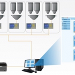 Logiciels de gestion du pesage Logiciels de gestion du pesage