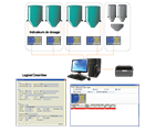 Logiciels de gestion du pesage Logiciels de gestion du pesage